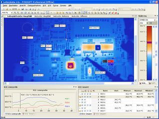 PYROSOFT ProfessionalI(y)ܛa(chn)ƷD