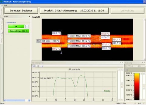 䓽yسPYROLINE 128M ,